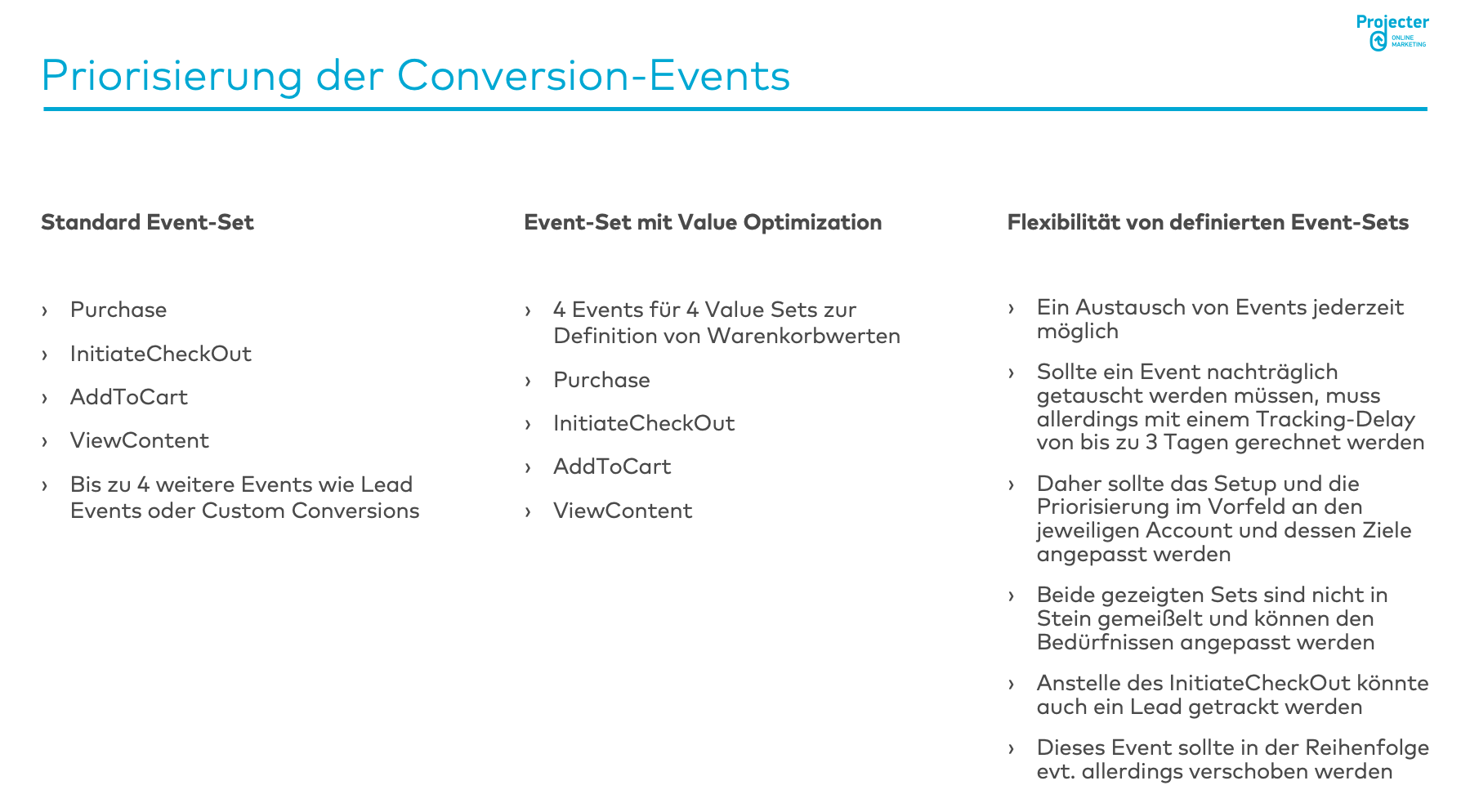 Grafik Übersicht der Priorisierung von Conversion-Events