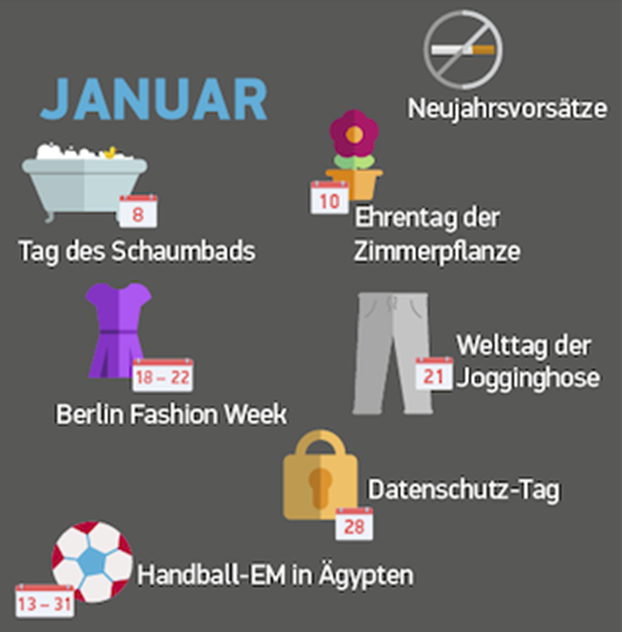 Thementipps Januar 2021