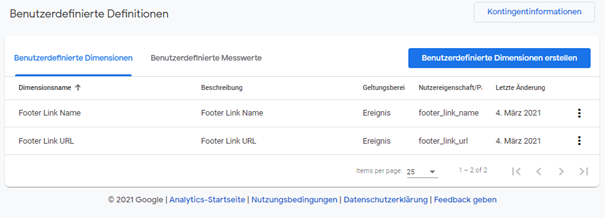 Abb.12 Beispiel für benutzerdefinierte Dimensionen in GA4