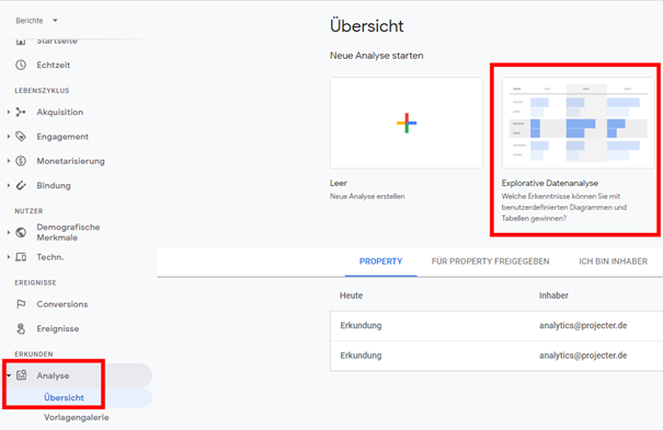 Abb.14 Explorative Datenanalyse