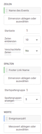 Abb.16 Explorative Datenanalyse erstellen