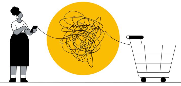 Bildliche Darstellung der Messy Middle im Marketing Funnel