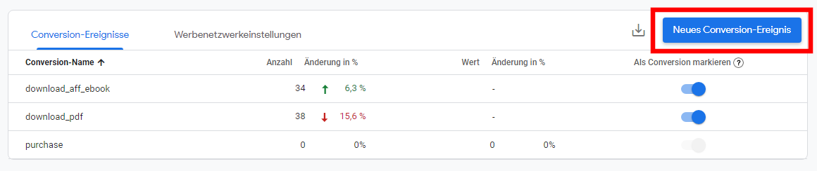 Screenshot Google Analytics 4 Neues Conversion-Ereignis