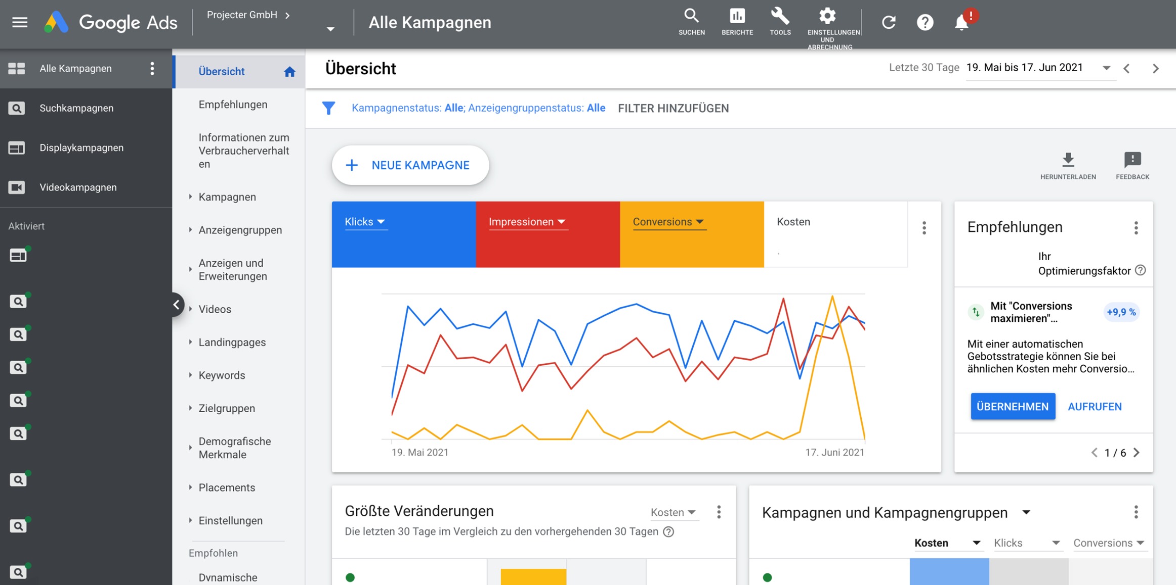 Screenshot Interface von Google Ads