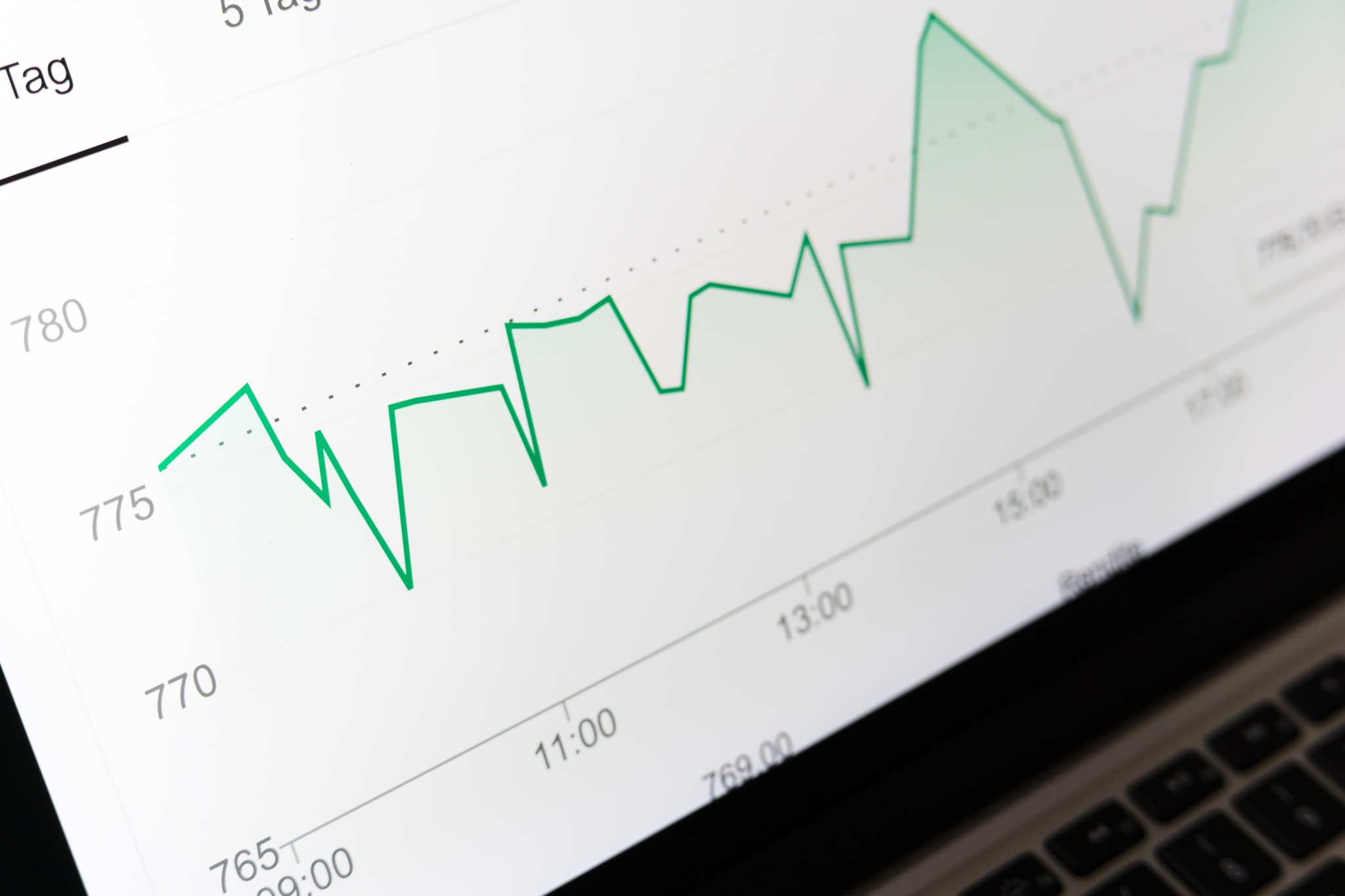 Titelbild Google Analytics 4 Conversions einrichten
