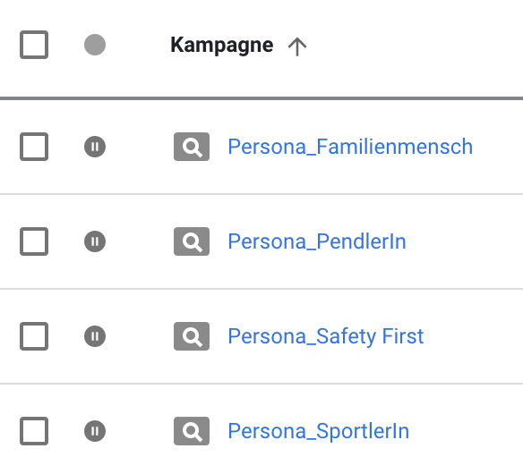Screenshot Kampagnenstruktur nach Personas