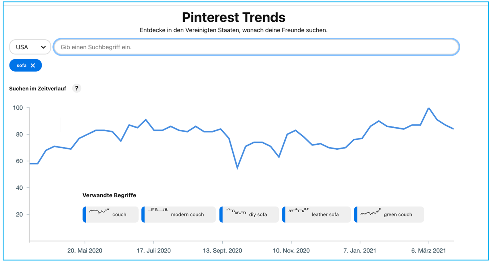 Screenshot Pinterest Trends zum Thema Sofa