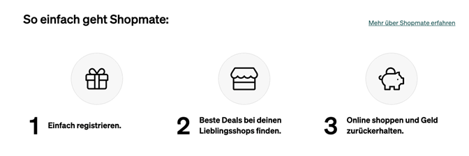 Abbildung Steps zum Cashback mit Shopmate