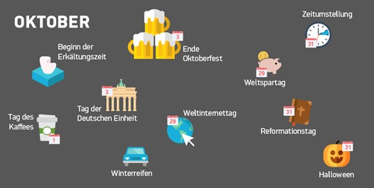 Thementipps Oktober 2021