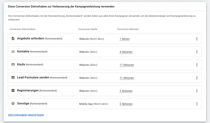 Screenshot Google Ads Conversion Zielvorhaben zur Verbesserung der Kampagnenleistung