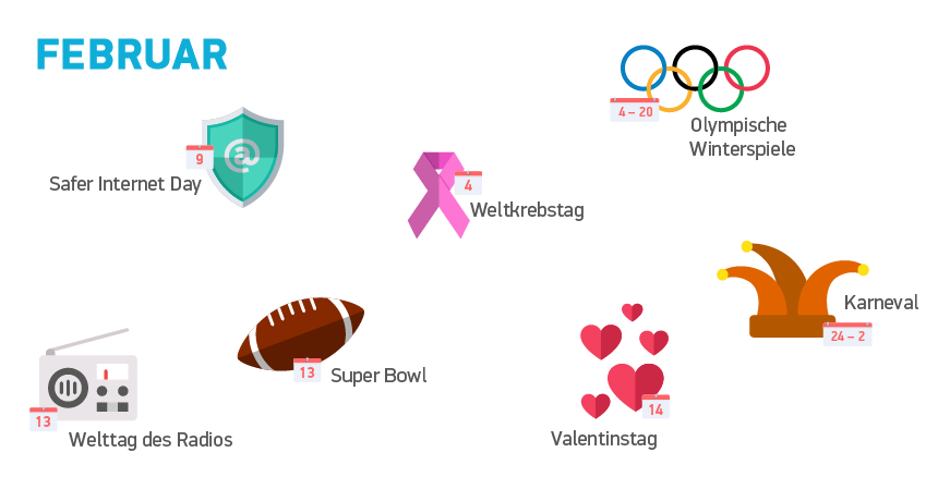 Thementipps Februar 2022