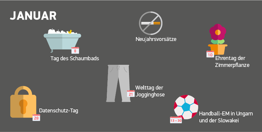 Thementipps Januar 2022