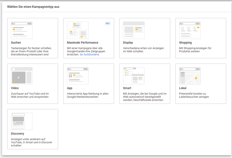 Recap Google Ads Kampagnentypen